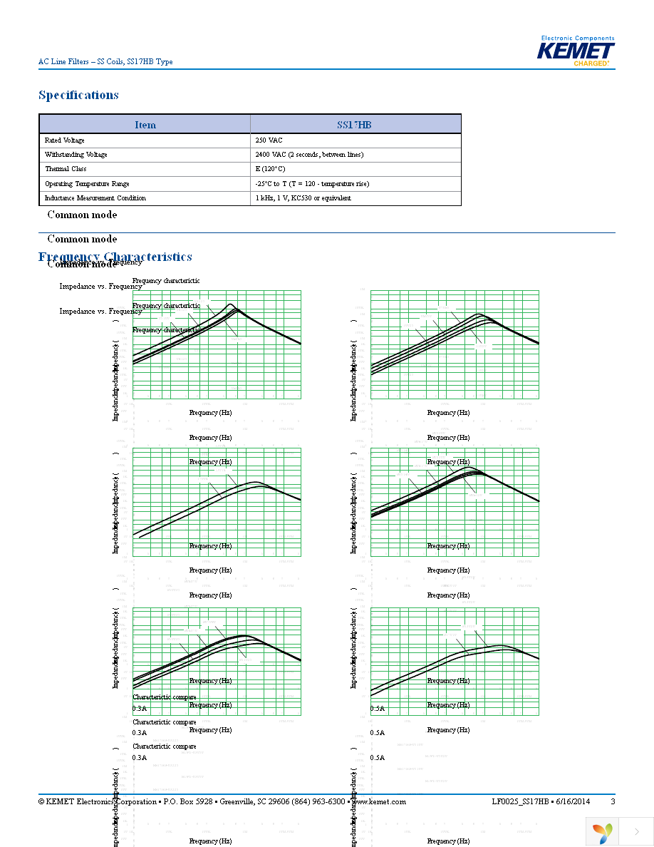 SS17HB-R05140 Page 3