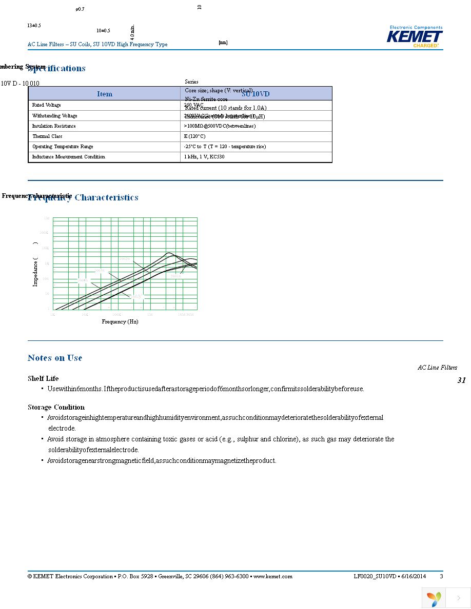 SU10VD-20010 Page 3