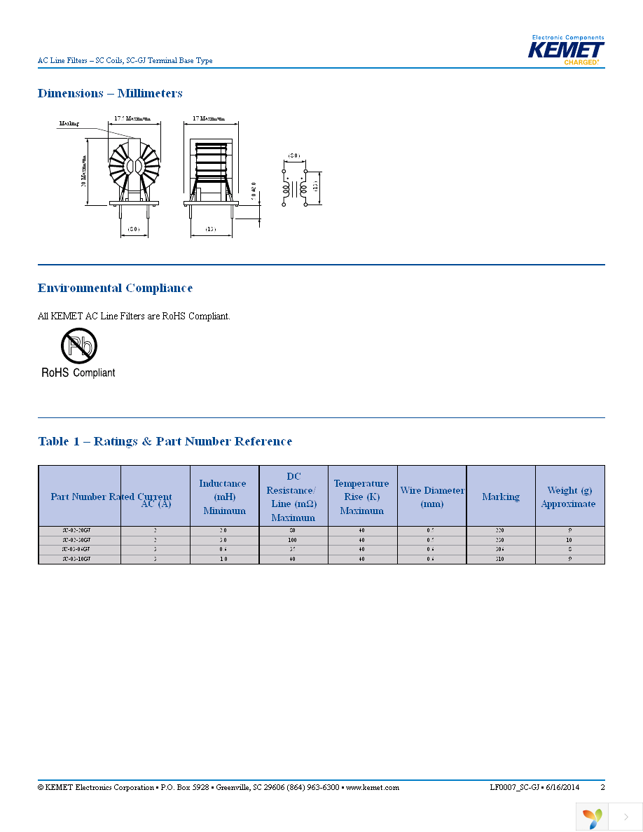 SC-02-20GJ Page 2