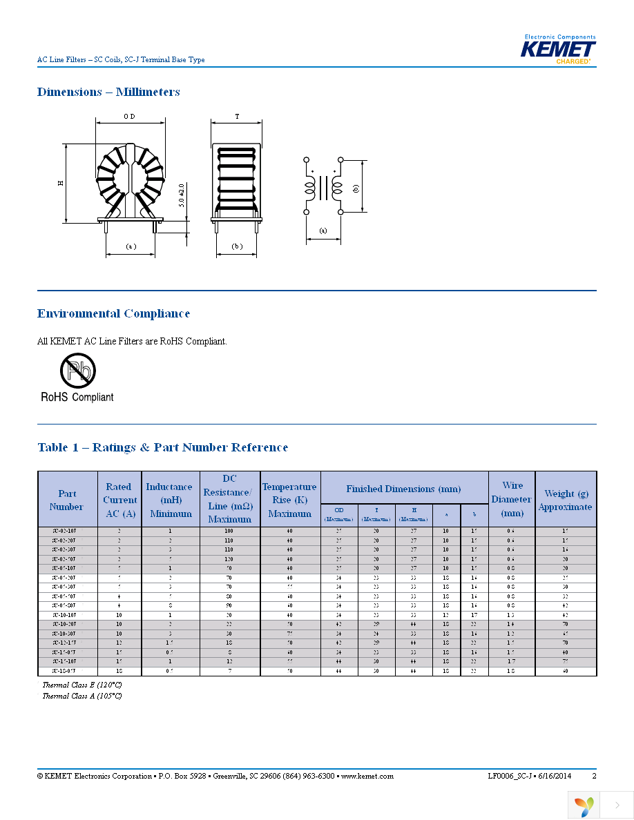 SC-02-30J Page 2