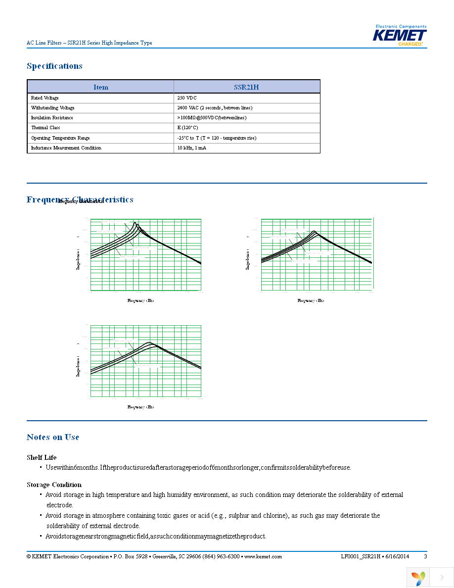 SSR21H-06425 Page 3