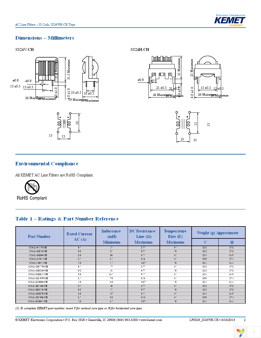 SS24V-R08250-CH Page 2