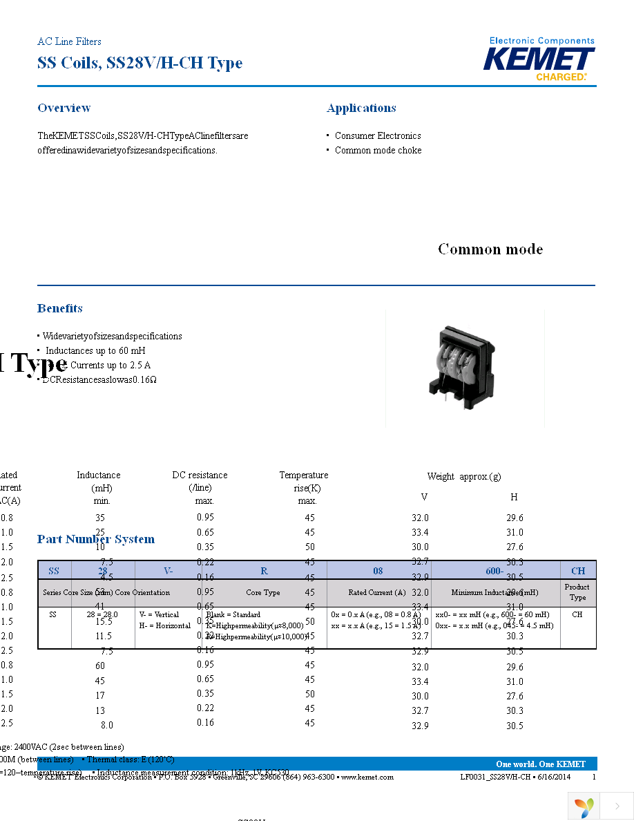 SS28V-K20115-CH Page 1