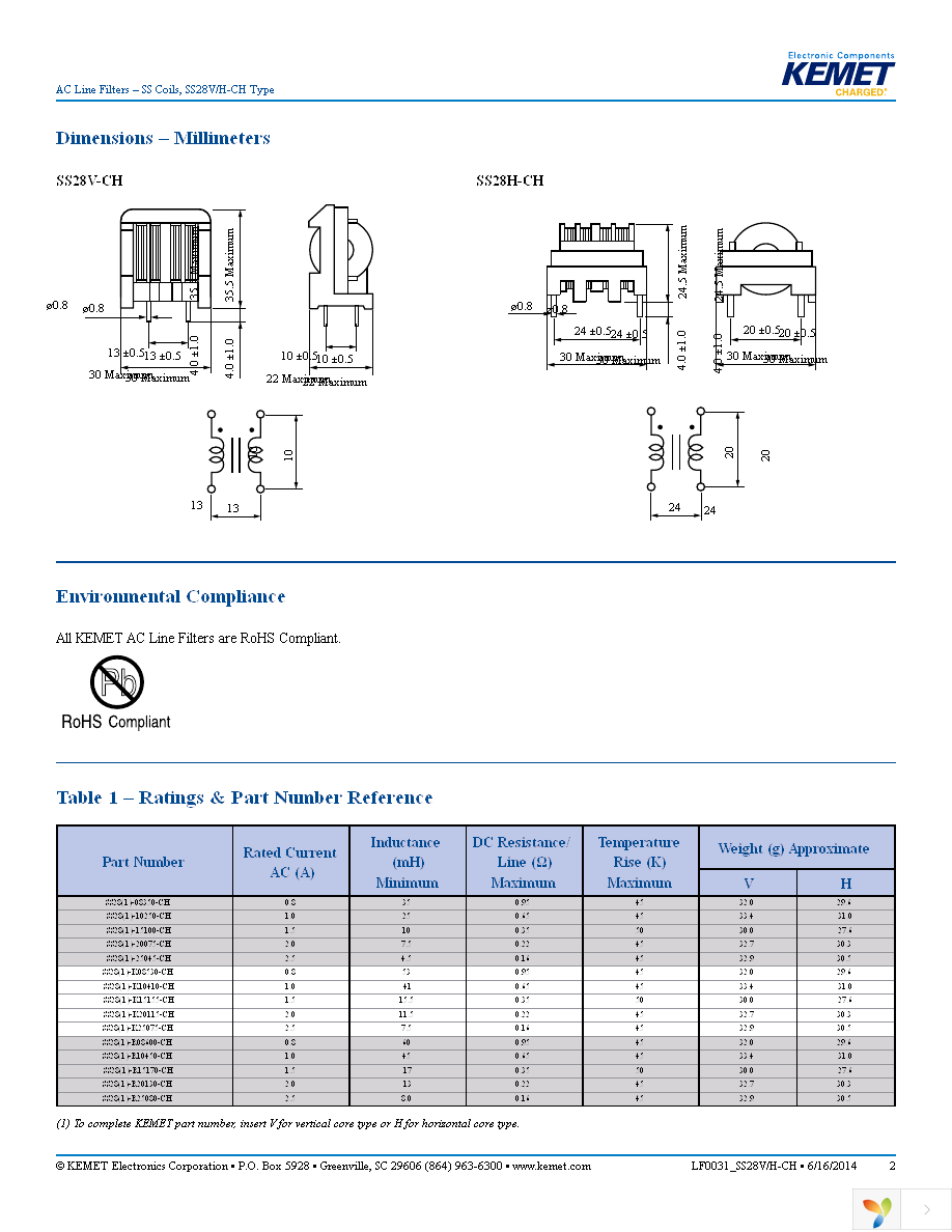 SS28V-K20115-CH Page 2