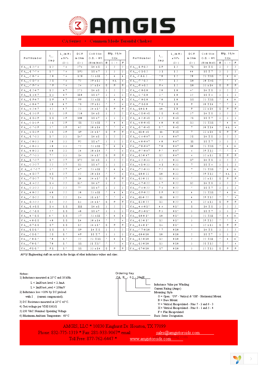 CAOV-7.5-3.3 Page 2