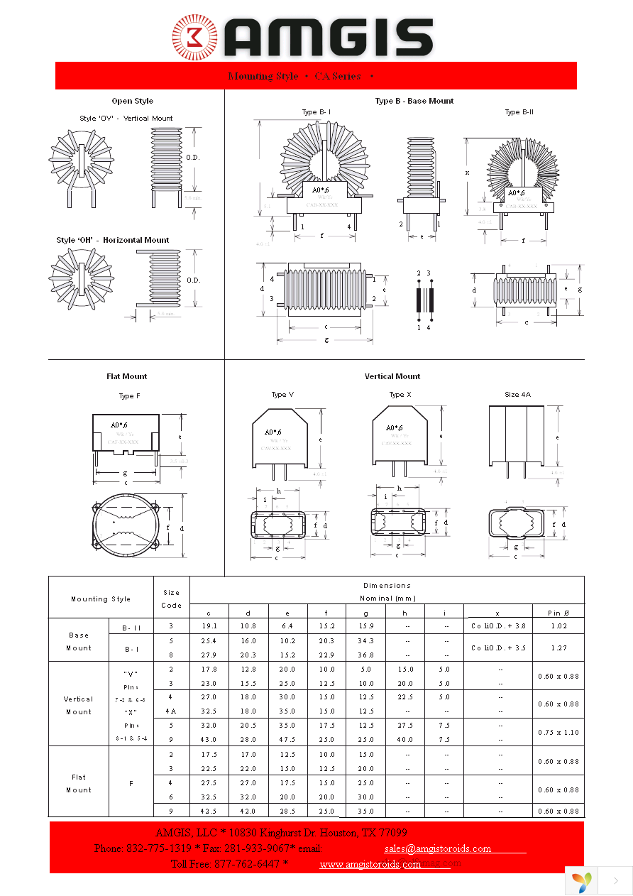 CAOV-7.5-3.3 Page 3