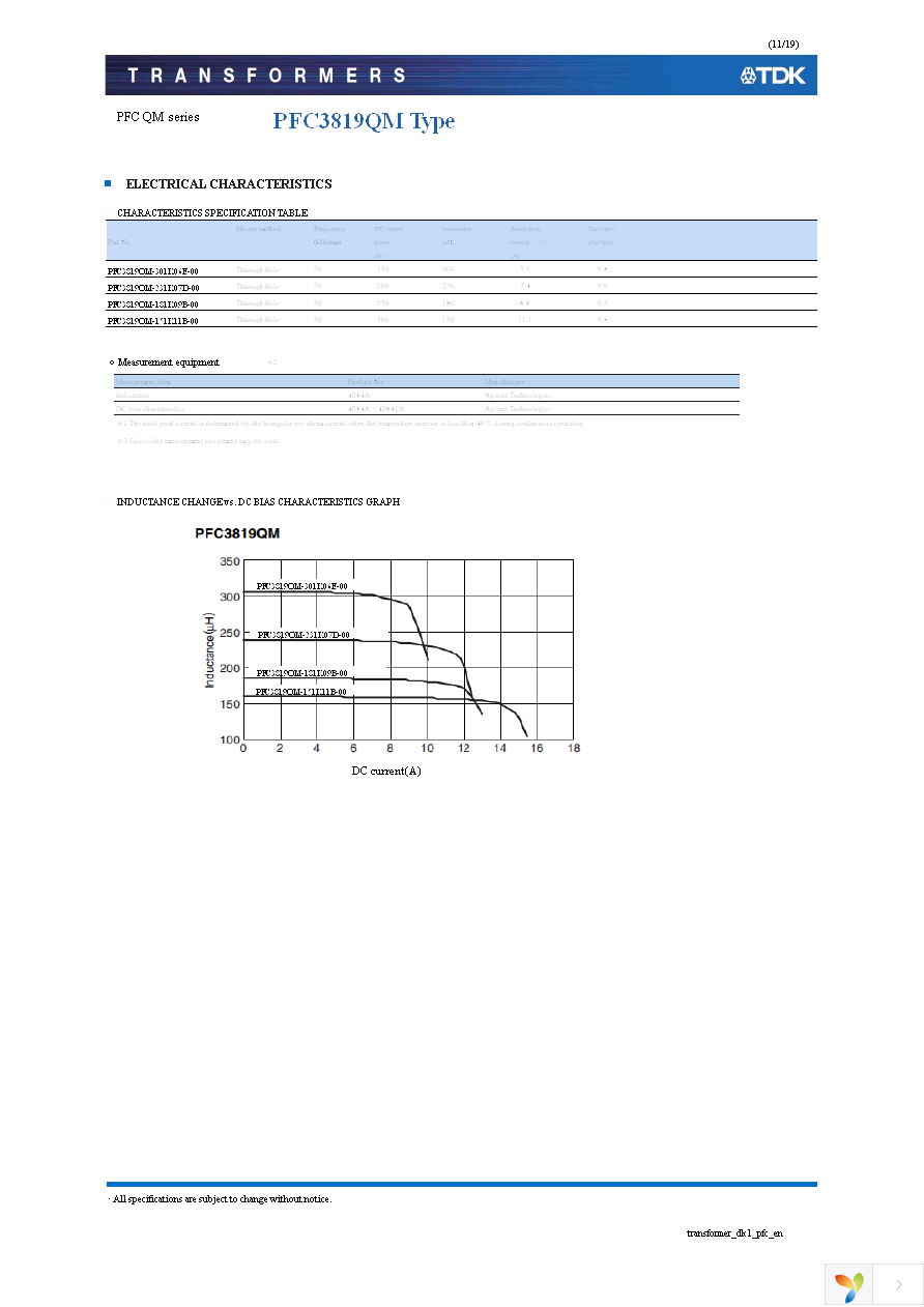 PFC4124QM-181K09D-00 Page 11