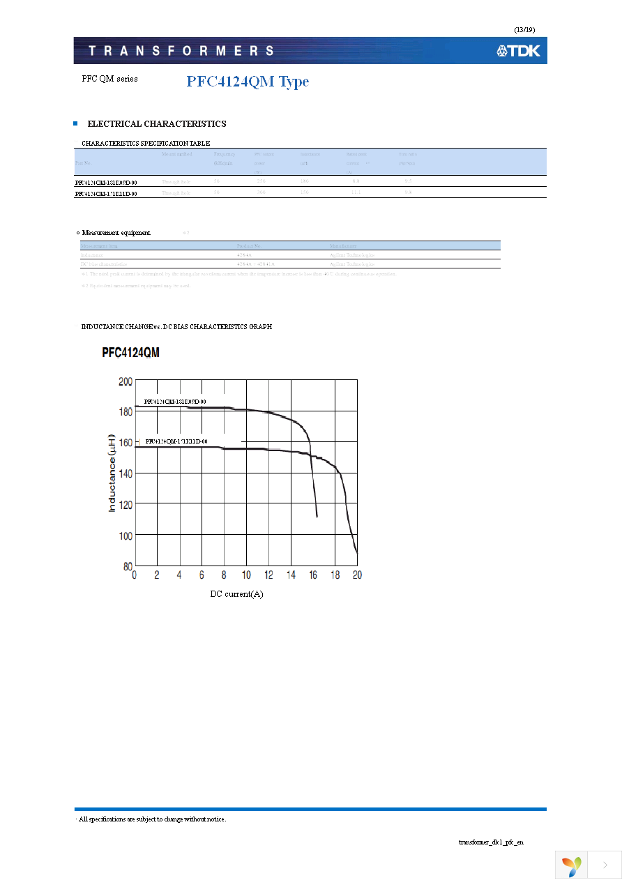 PFC4124QM-181K09D-00 Page 13