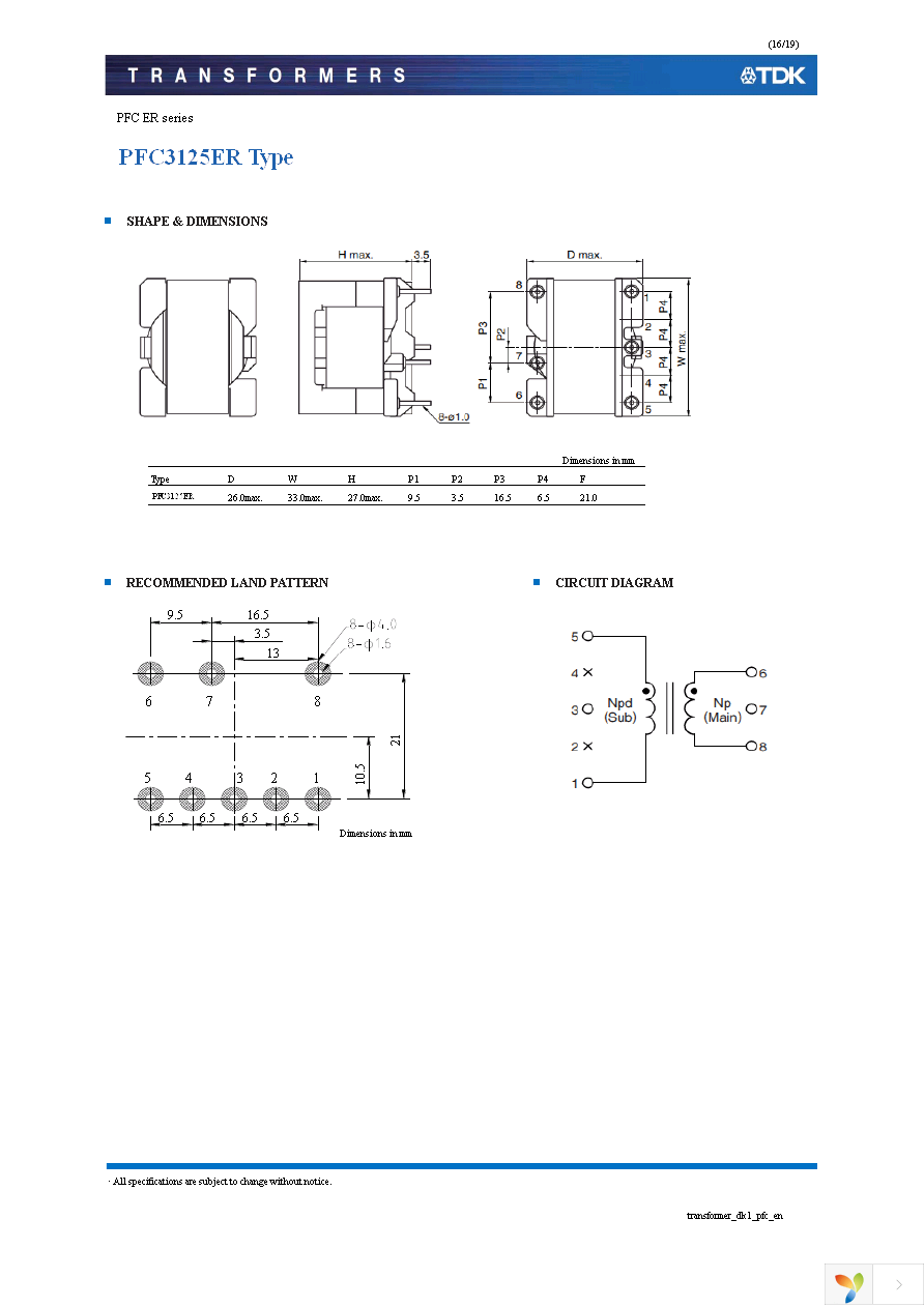 PFC4124QM-181K09D-00 Page 16