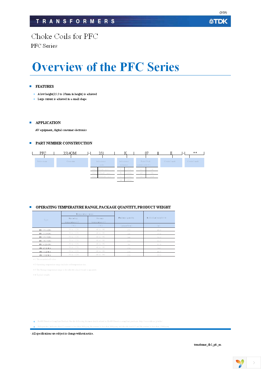 PFC4124QM-181K09D-00 Page 3