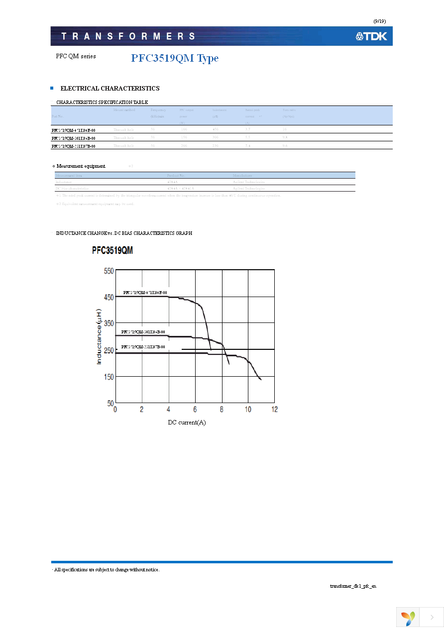 PFC4124QM-181K09D-00 Page 9