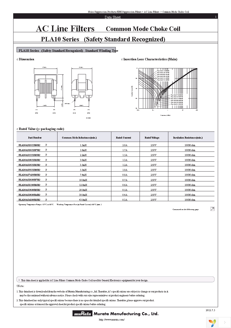 PLA10AS3021R3R2B Page 1