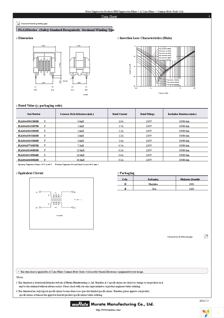 PLA10AS3021R3R2B Page 2