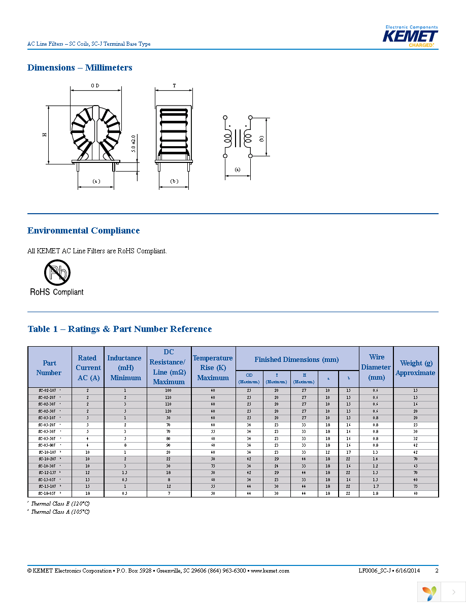 SC-02-50J Page 2