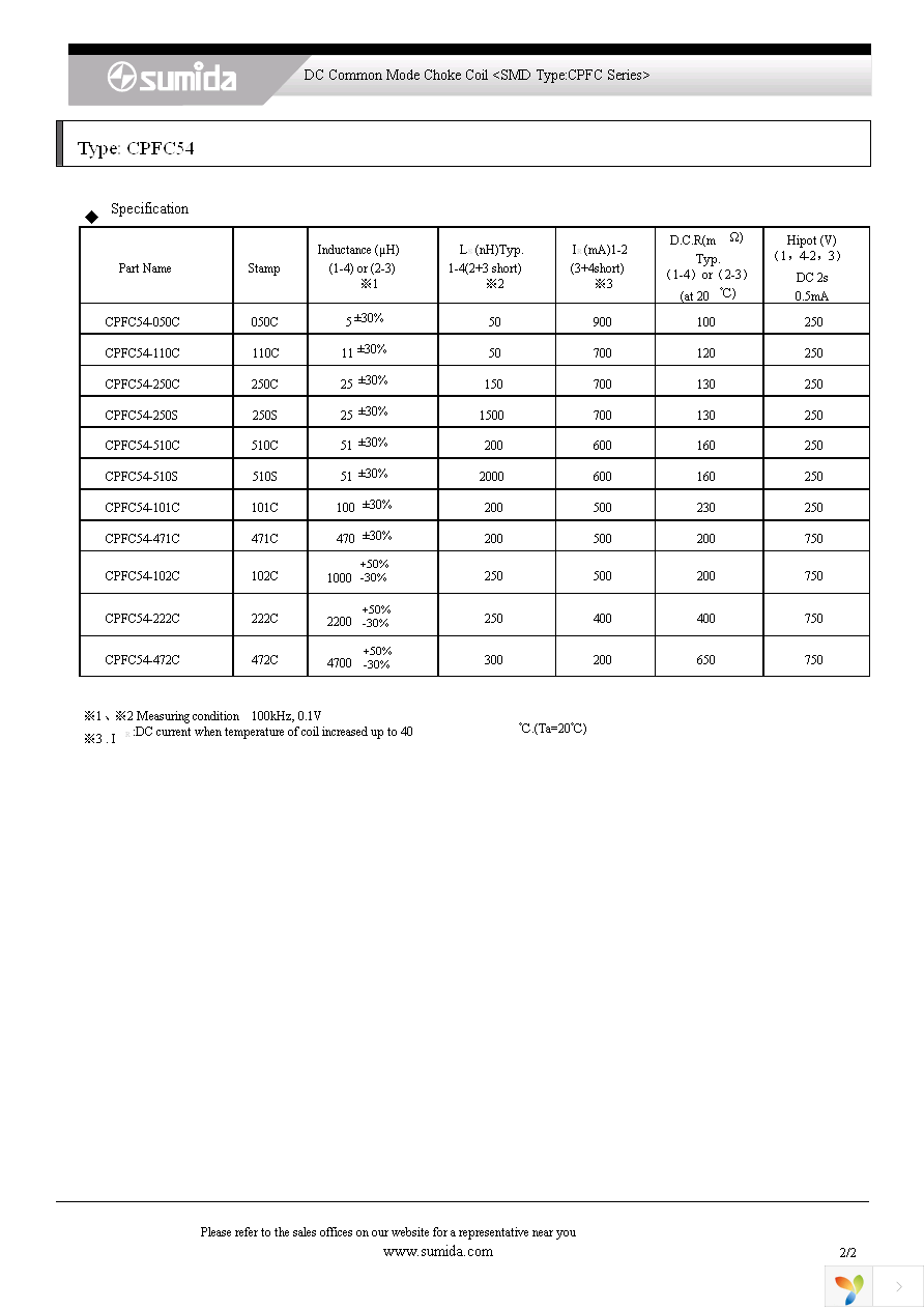 CPFC54-250S-OW Page 2