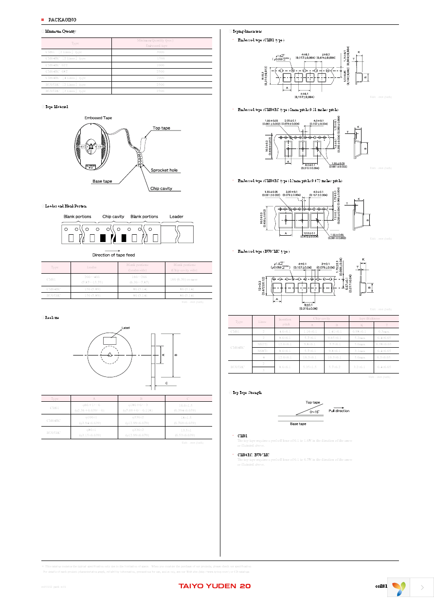 BU08RA11 Page 6