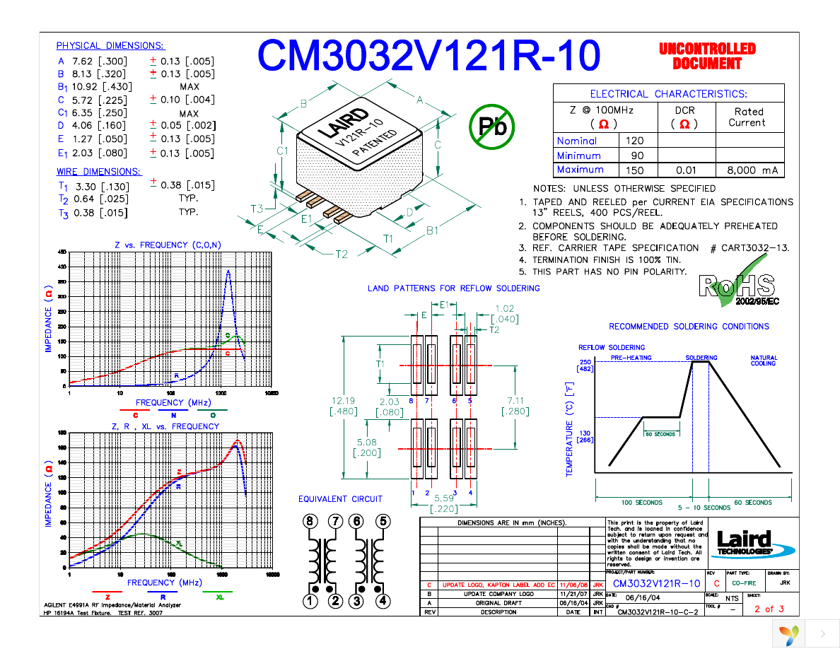 CM3032V121R-10 Page 1
