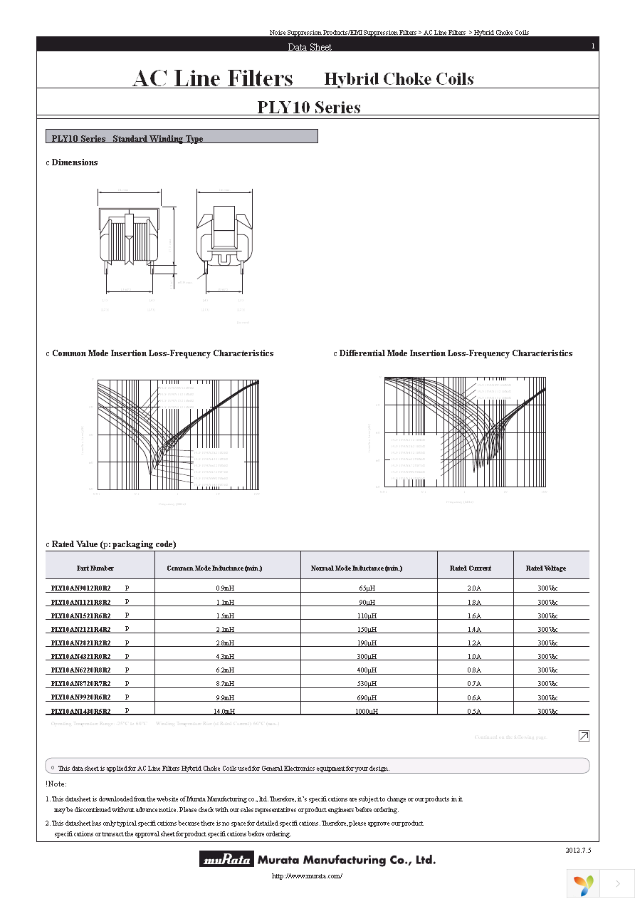 PLY10AN1121R7D2B Page 1