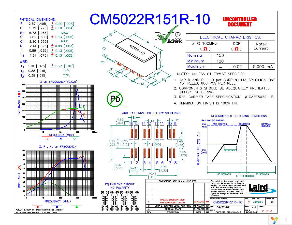 CM5022R151R-10 Page 1