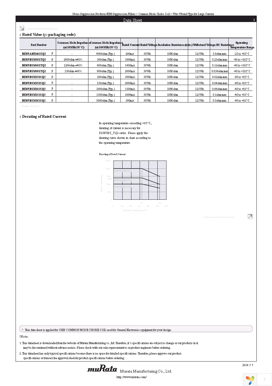 DLW5AHN402SQ2L Page 2