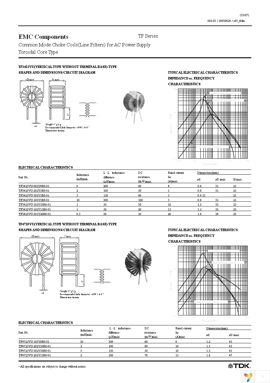 TF2514HU-101Y7R0-01 Page 13