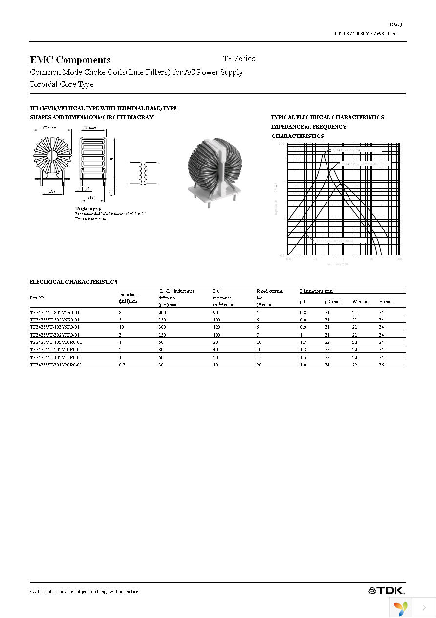 TF2514HU-101Y7R0-01 Page 16