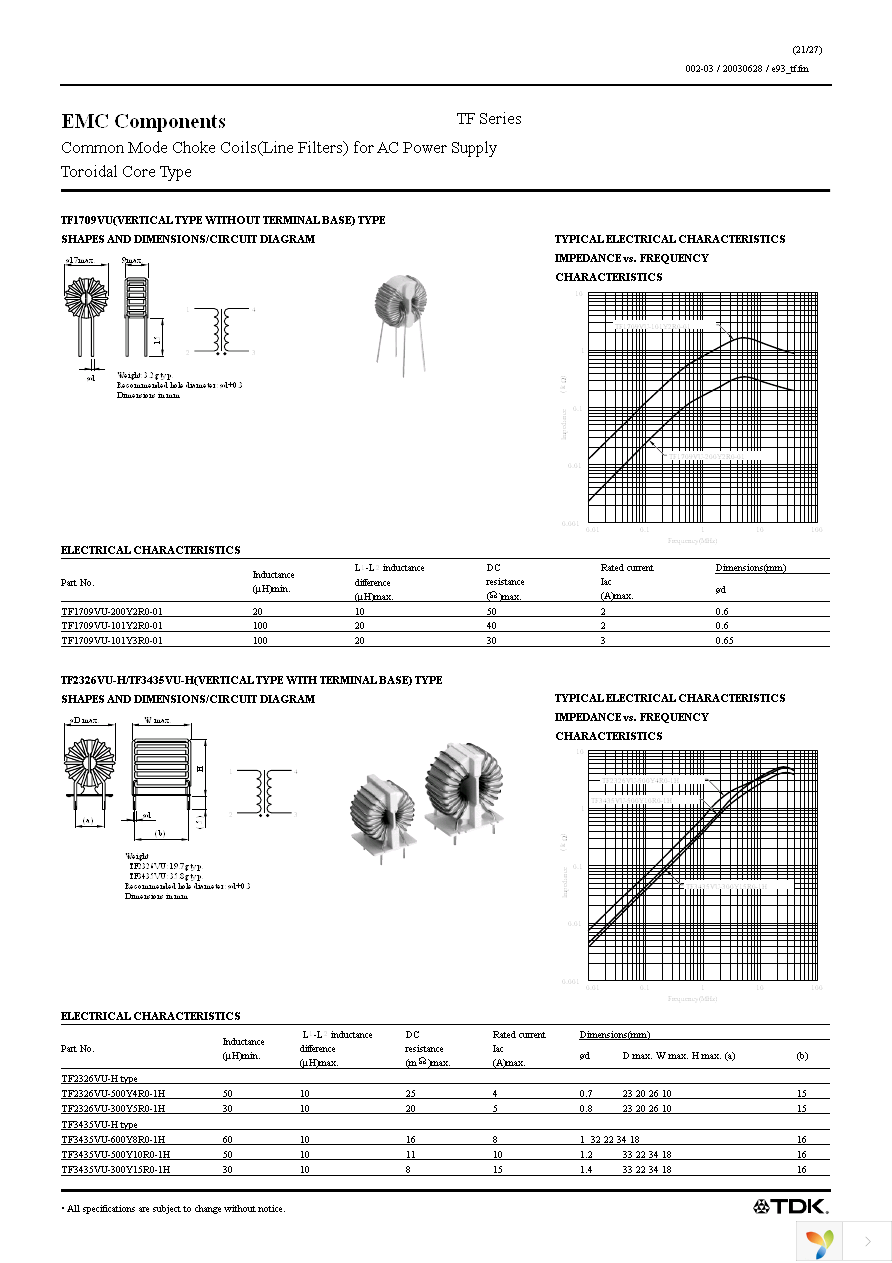 TF2514HU-101Y7R0-01 Page 21