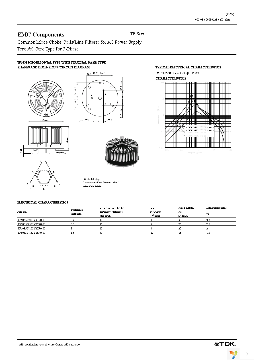 TF2514HU-101Y7R0-01 Page 23