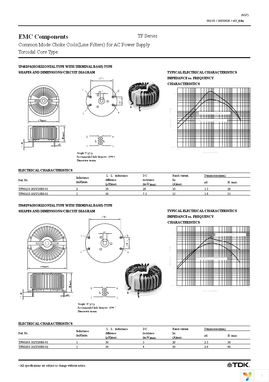 TF2514HU-101Y7R0-01 Page 4