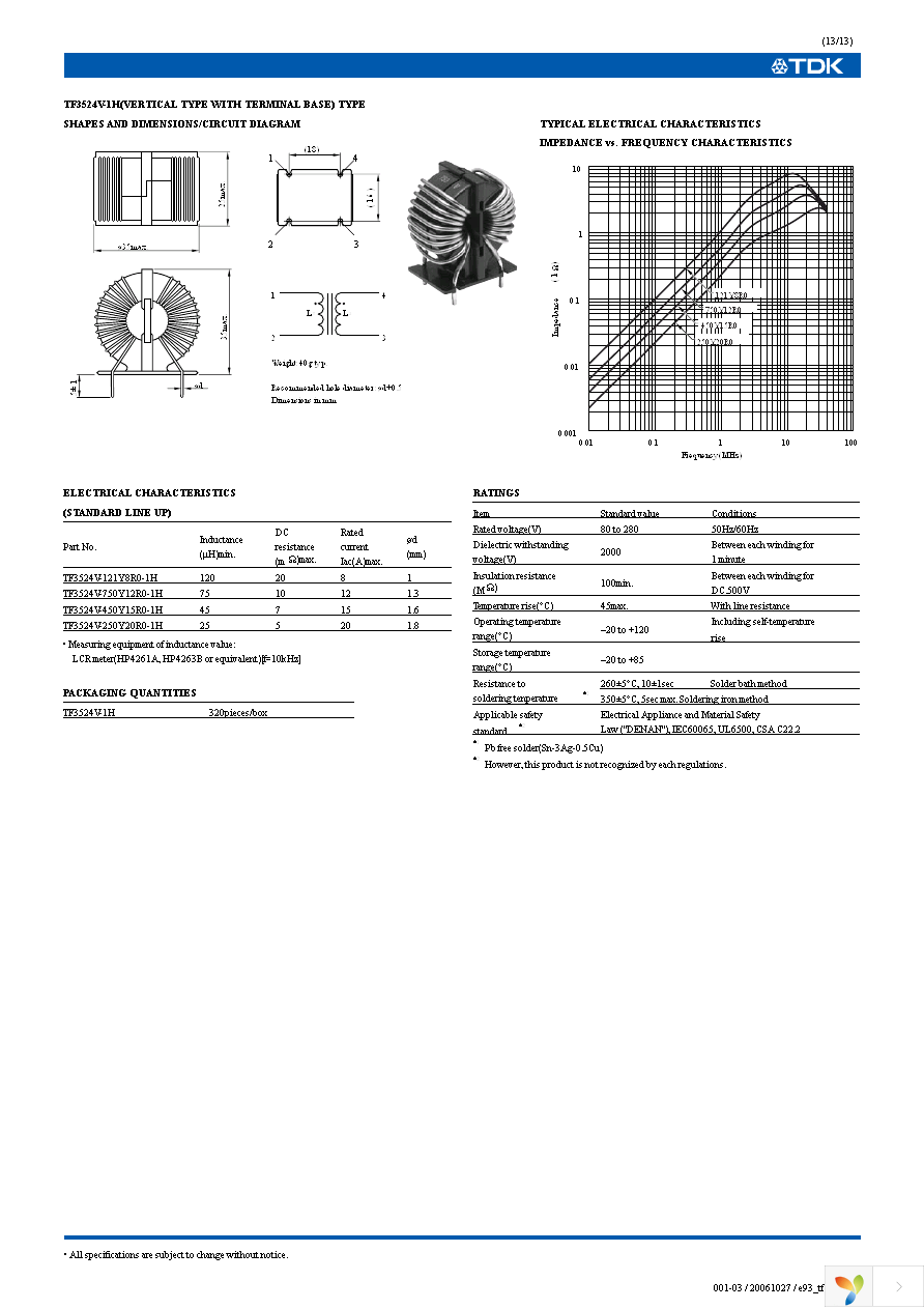 TF2628V-702Y2R5-01 Page 13