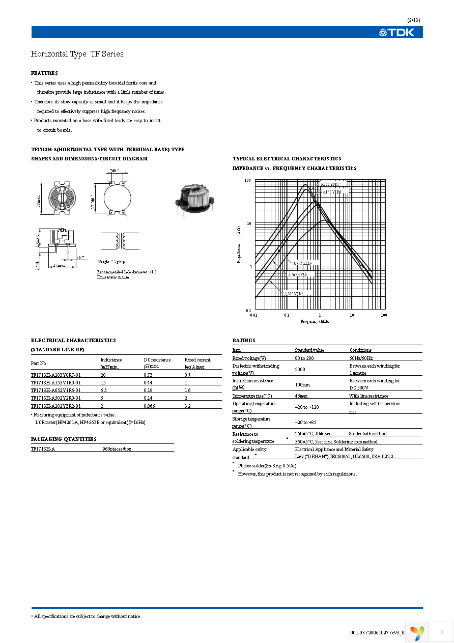 TF2628V-702Y2R5-01 Page 2