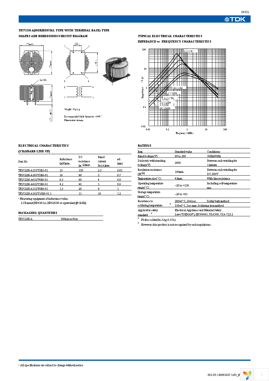 TF2628V-702Y2R5-01 Page 4