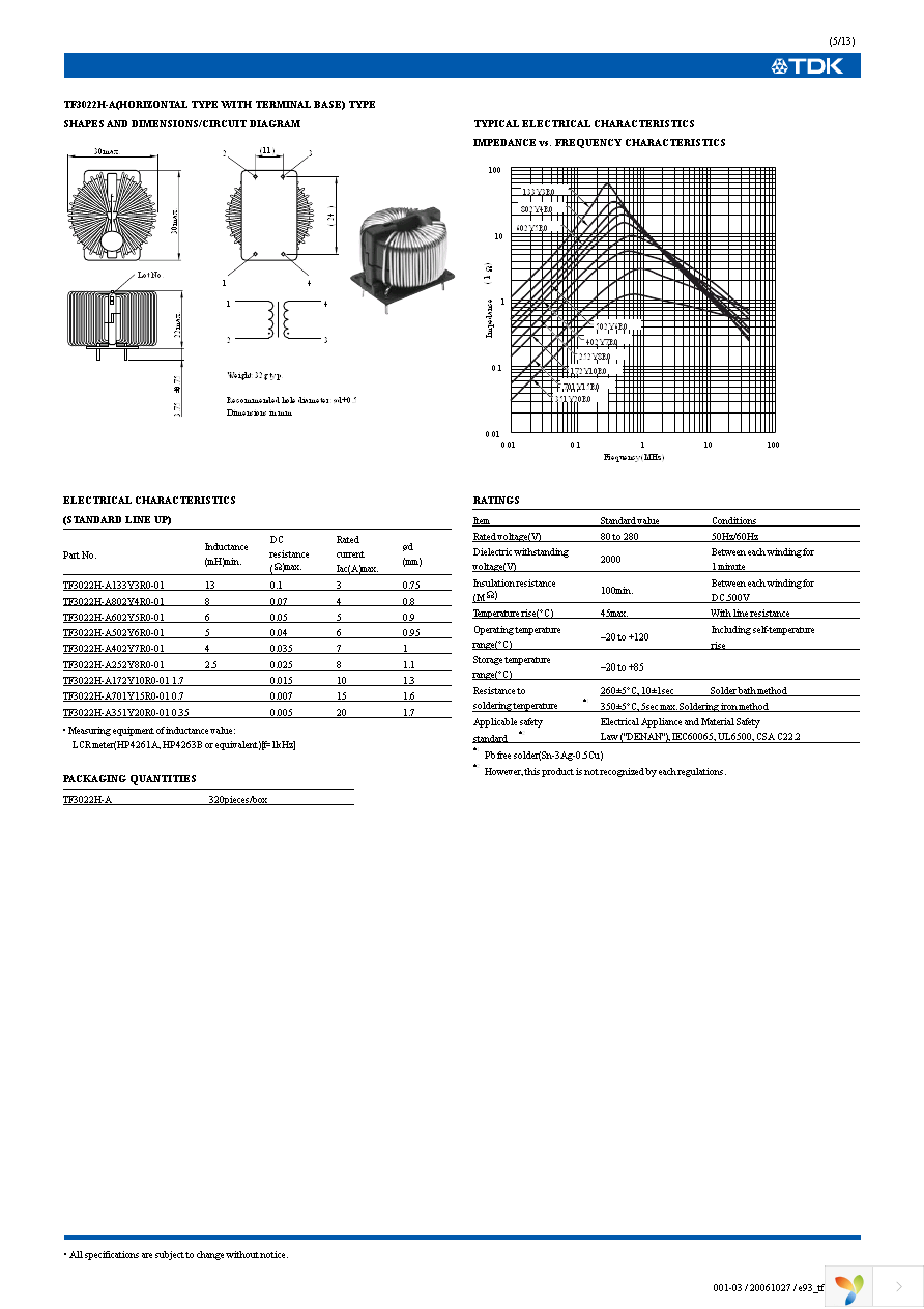 TF2628V-702Y2R5-01 Page 5