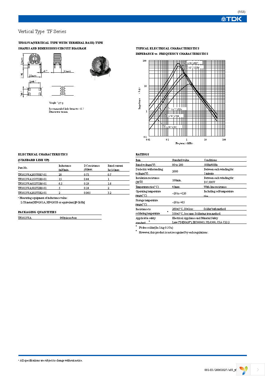 TF2628V-702Y2R5-01 Page 7