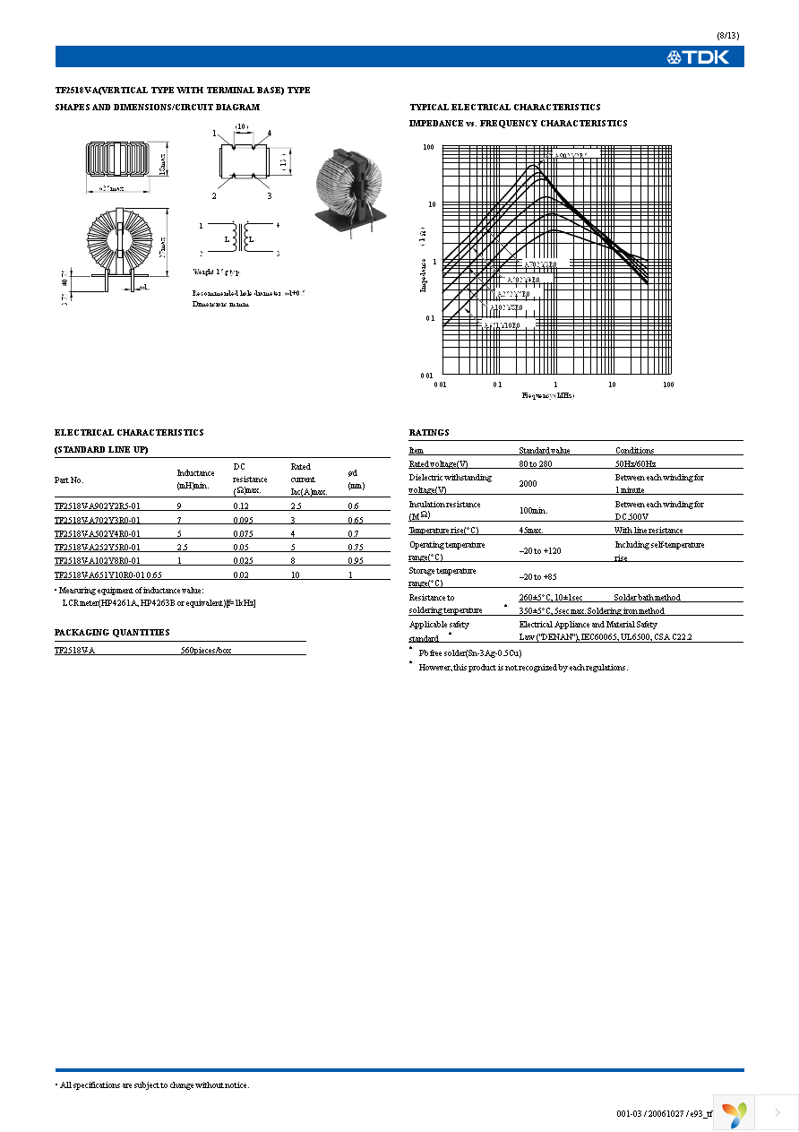 TF2628V-702Y2R5-01 Page 8