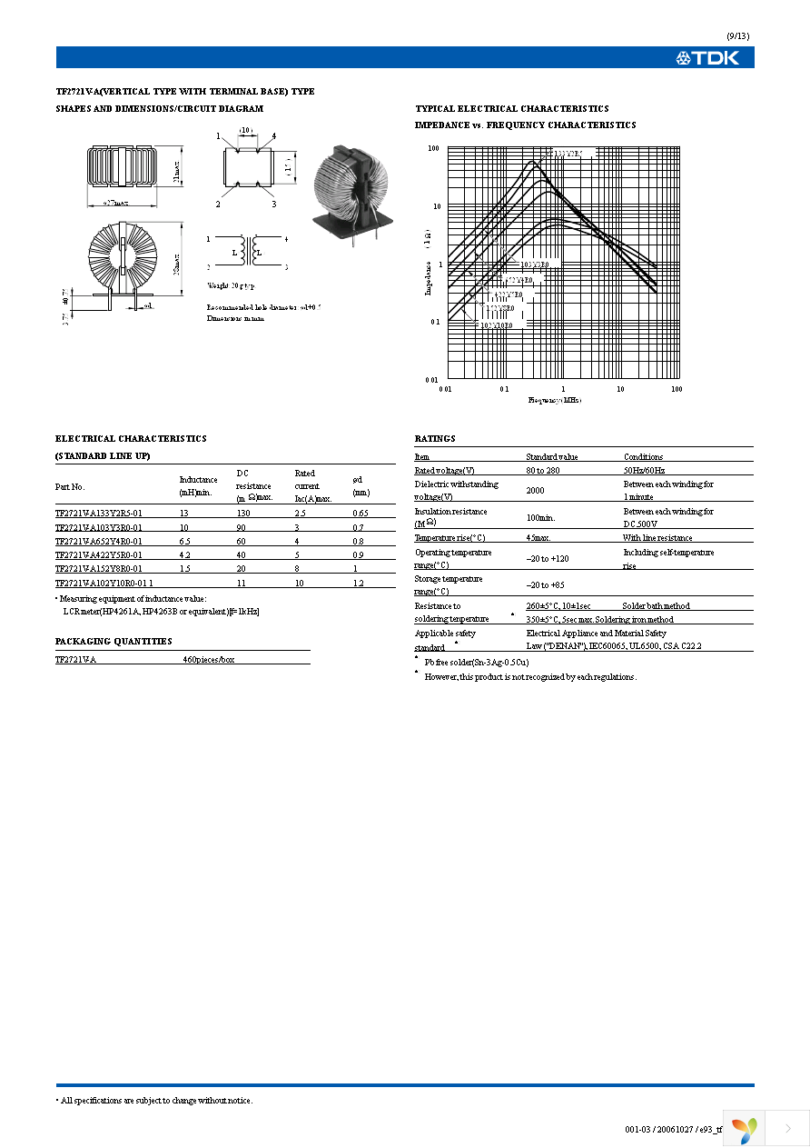 TF2628V-702Y2R5-01 Page 9