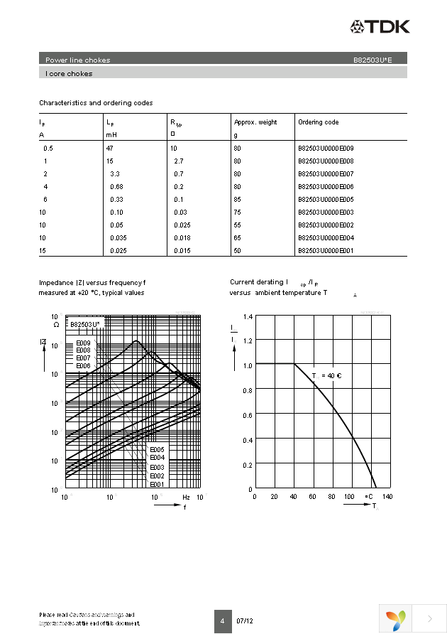 B82503UE1 Page 4