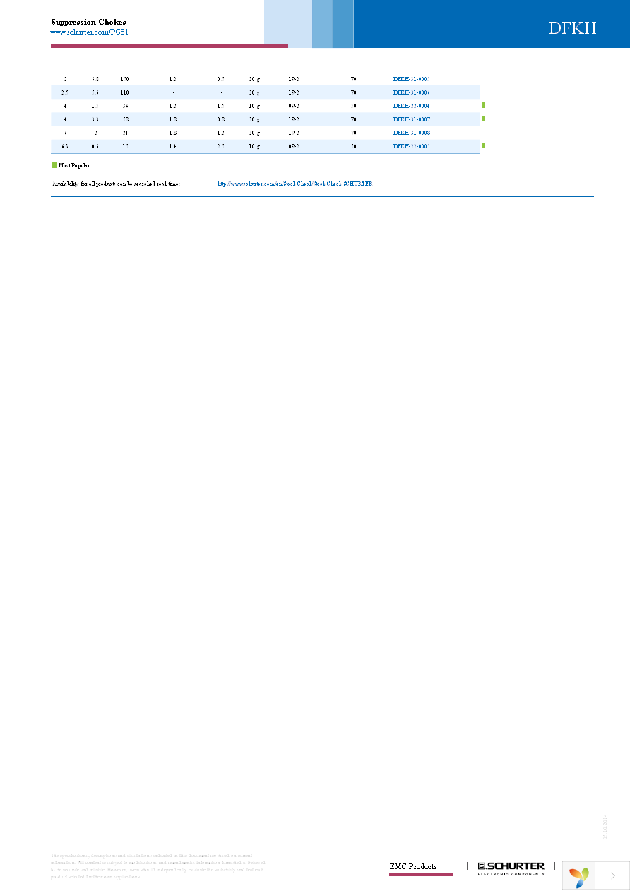 DFKH-14-0001 Page 3