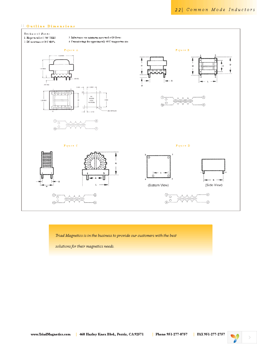 CMT908-V2-B Page 2