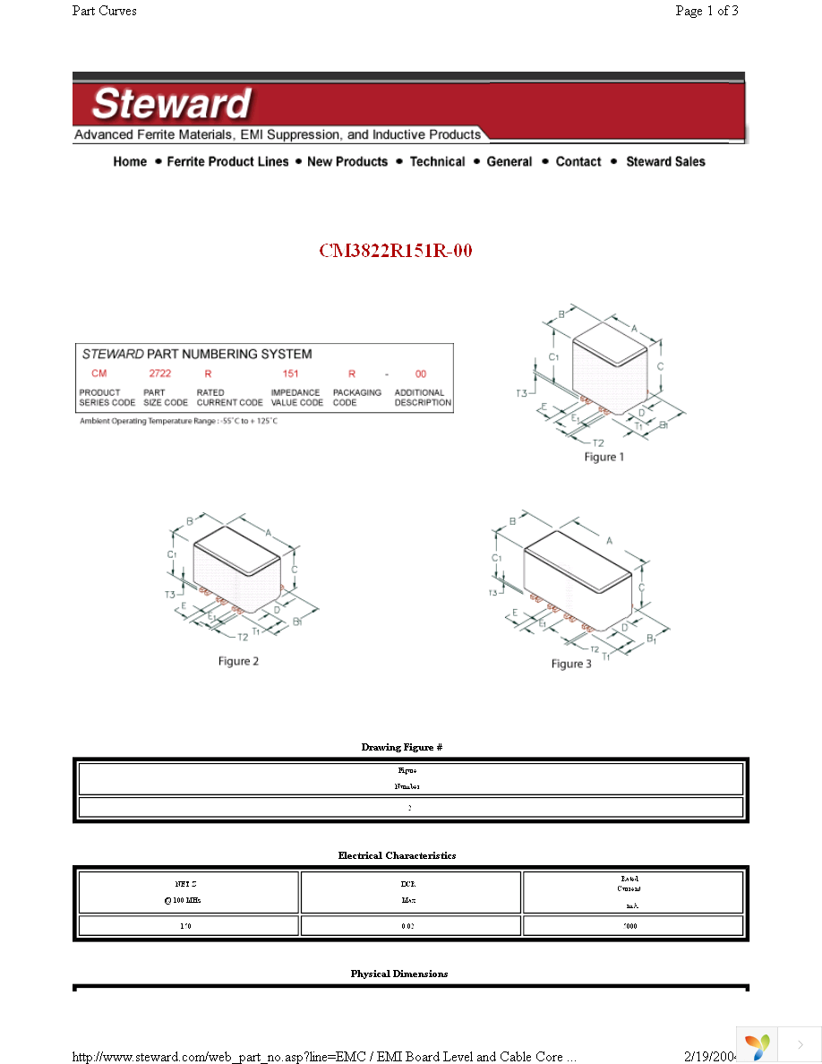 CM3822R151R-00 Page 1