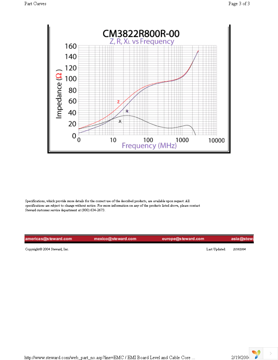 CM3822R800R-00 Page 3