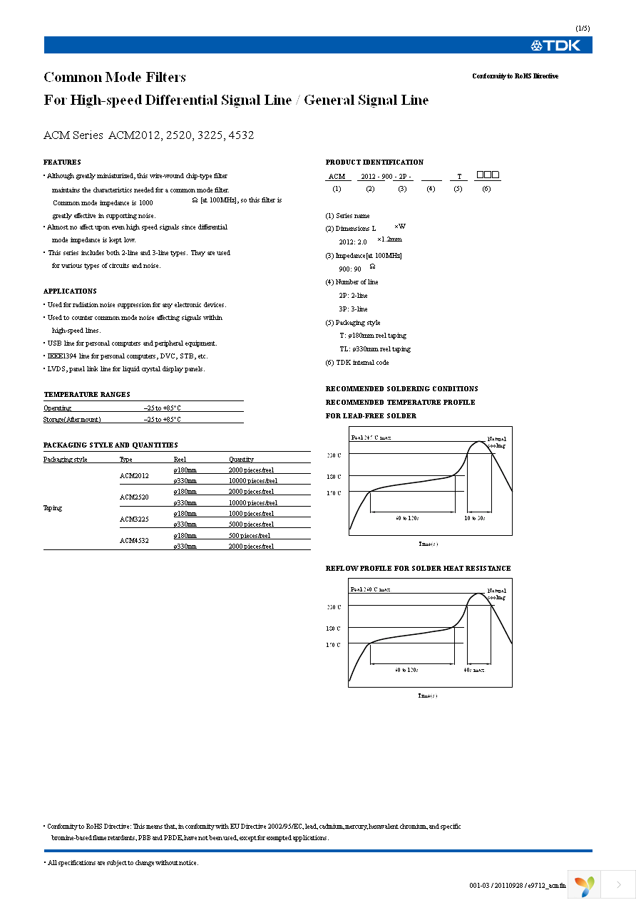 ACM3225-102-2P-T Page 2