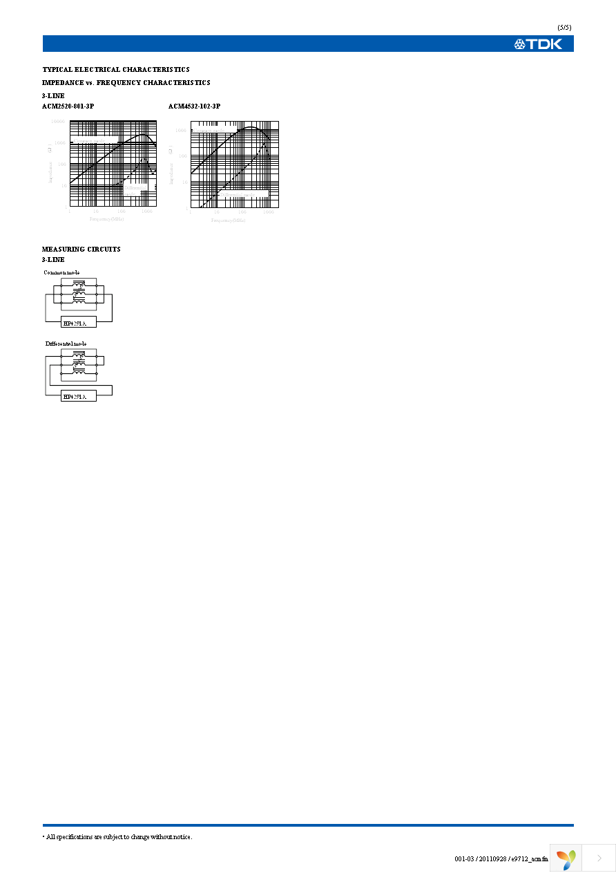 ACM3225-102-2P-T Page 6