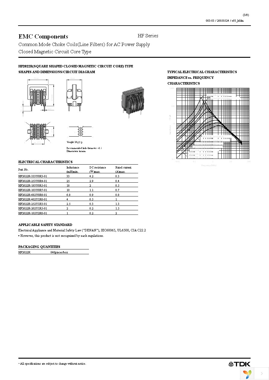 HF2018R-103Y0R7-01 Page 3