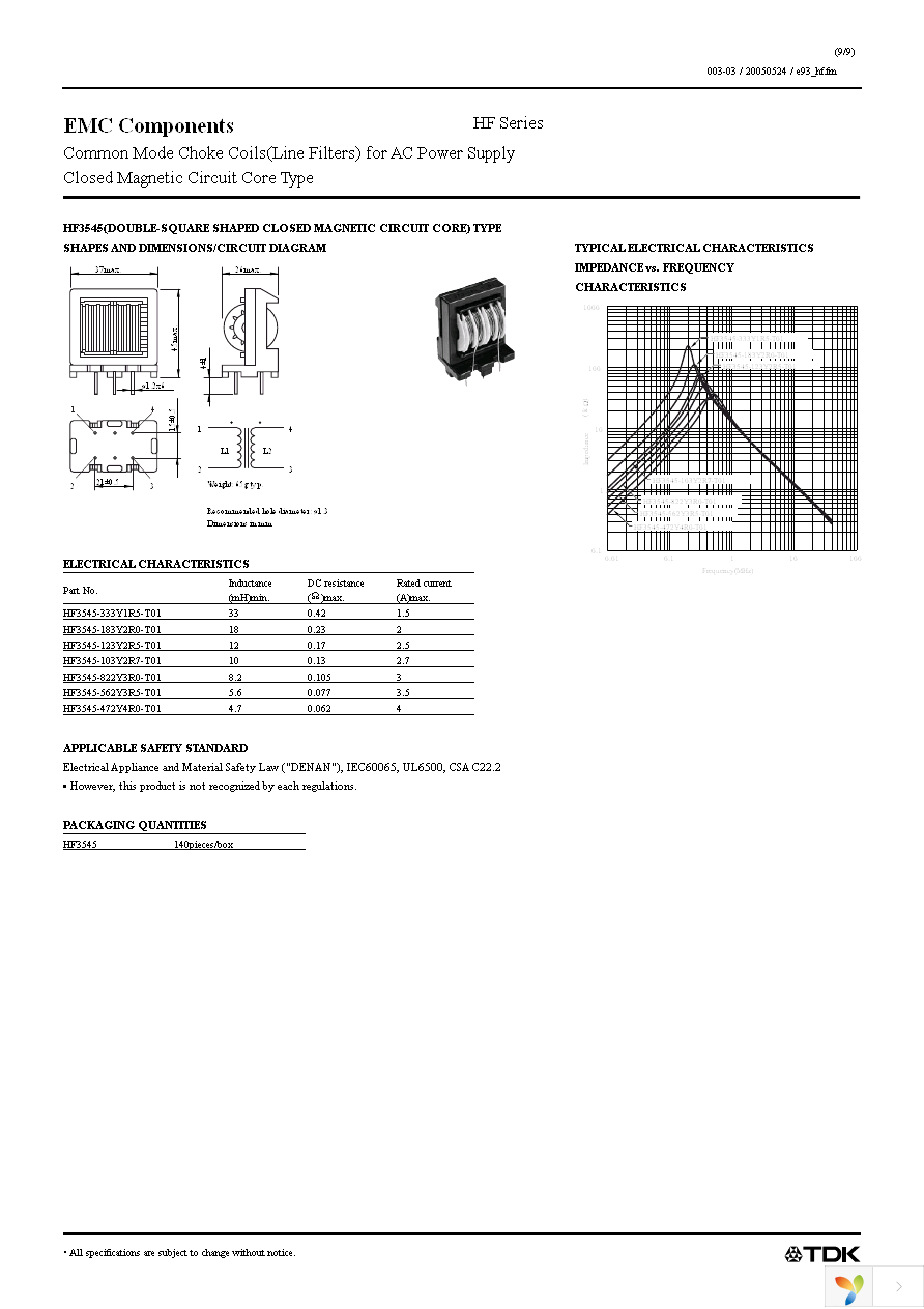 HF2018R-103Y0R7-01 Page 9