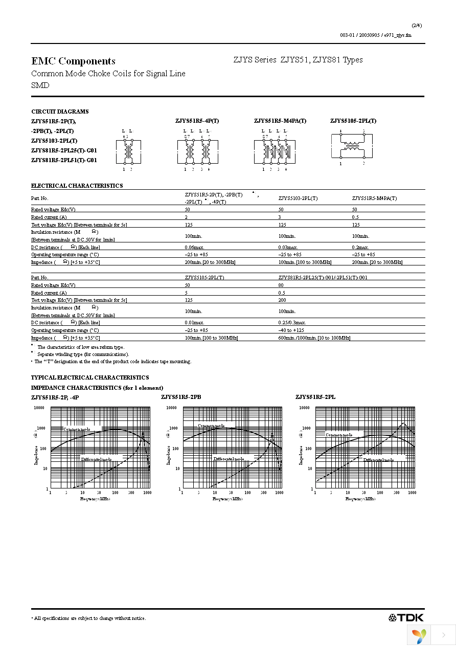 ZJYS5103-2PL Page 2