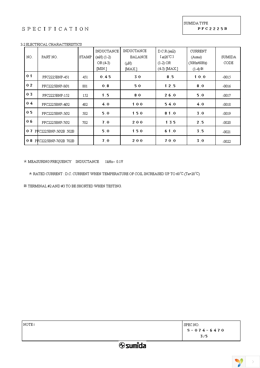 PFC2225BNP-451 Page 3