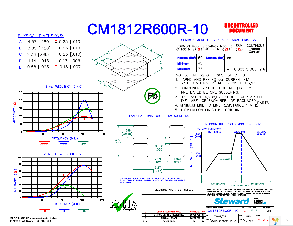 CM1812R600R-10 Page 1