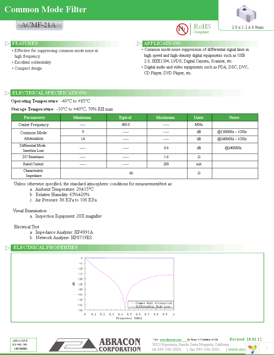 ACMF-21A-T Page 1