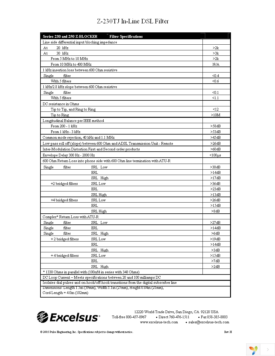 Z-230TJ Page 2